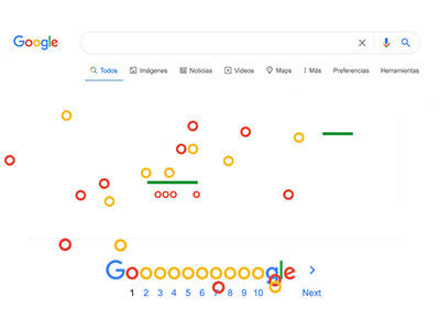 Google 저그 러시 이스터에그